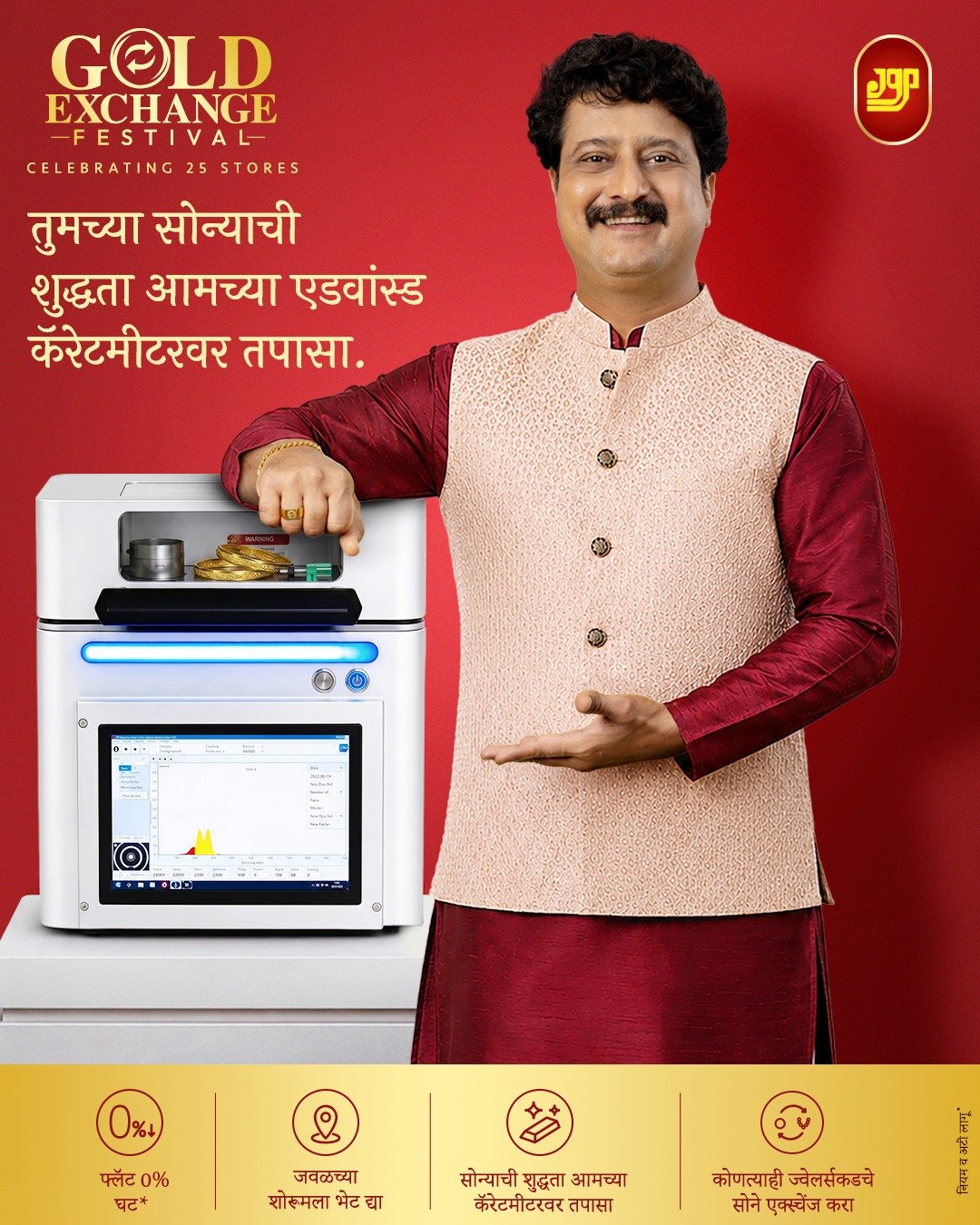 जगन्नाथ गंगाराम पेडणेकर ज्वेलर्स यांचे 25 स्टोर्स पूर्ण झाल्याच्या निमित्ताने ग्राहकांसाठी त्यांच्या जुन्या सोन्याला नवं रूप देण्याची सुवर्ण संधी